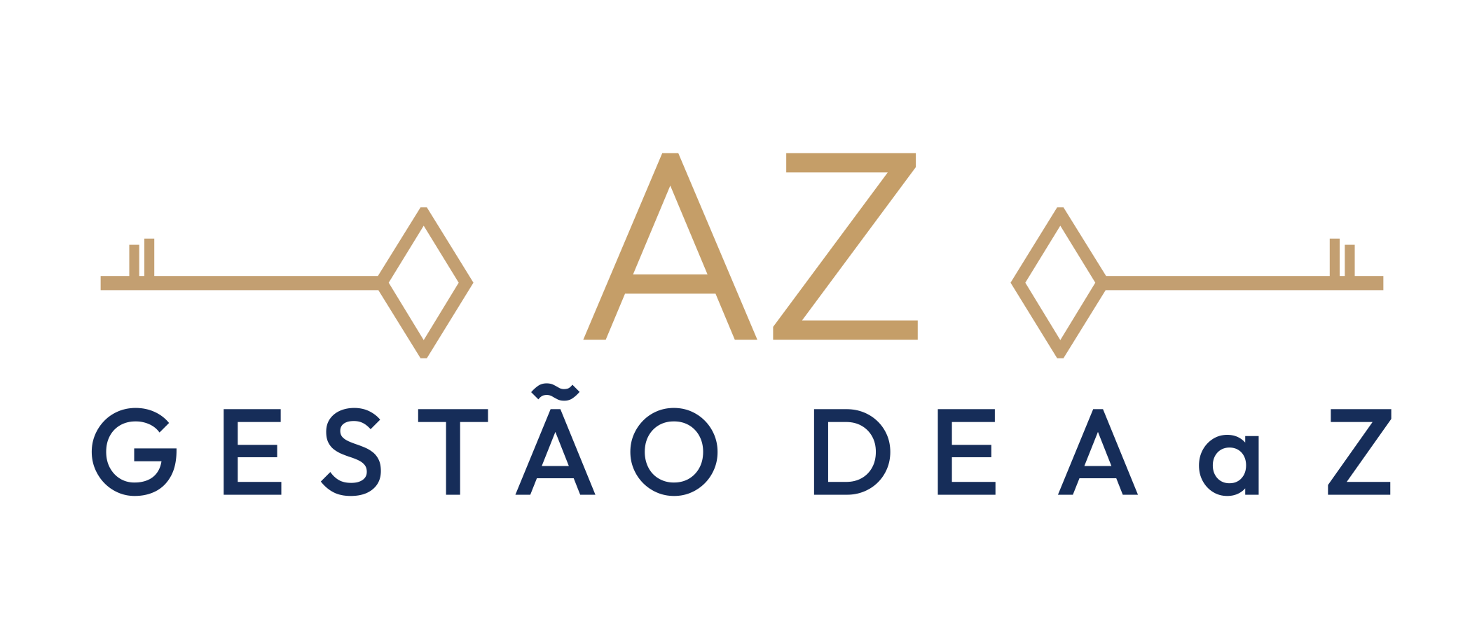 Gestão de A a Z